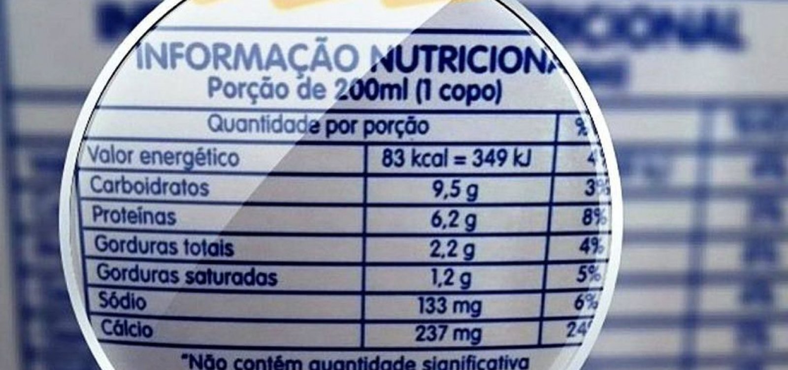 [Anvisa recebe sugestões para rótulos de alimentos até dezembro]
